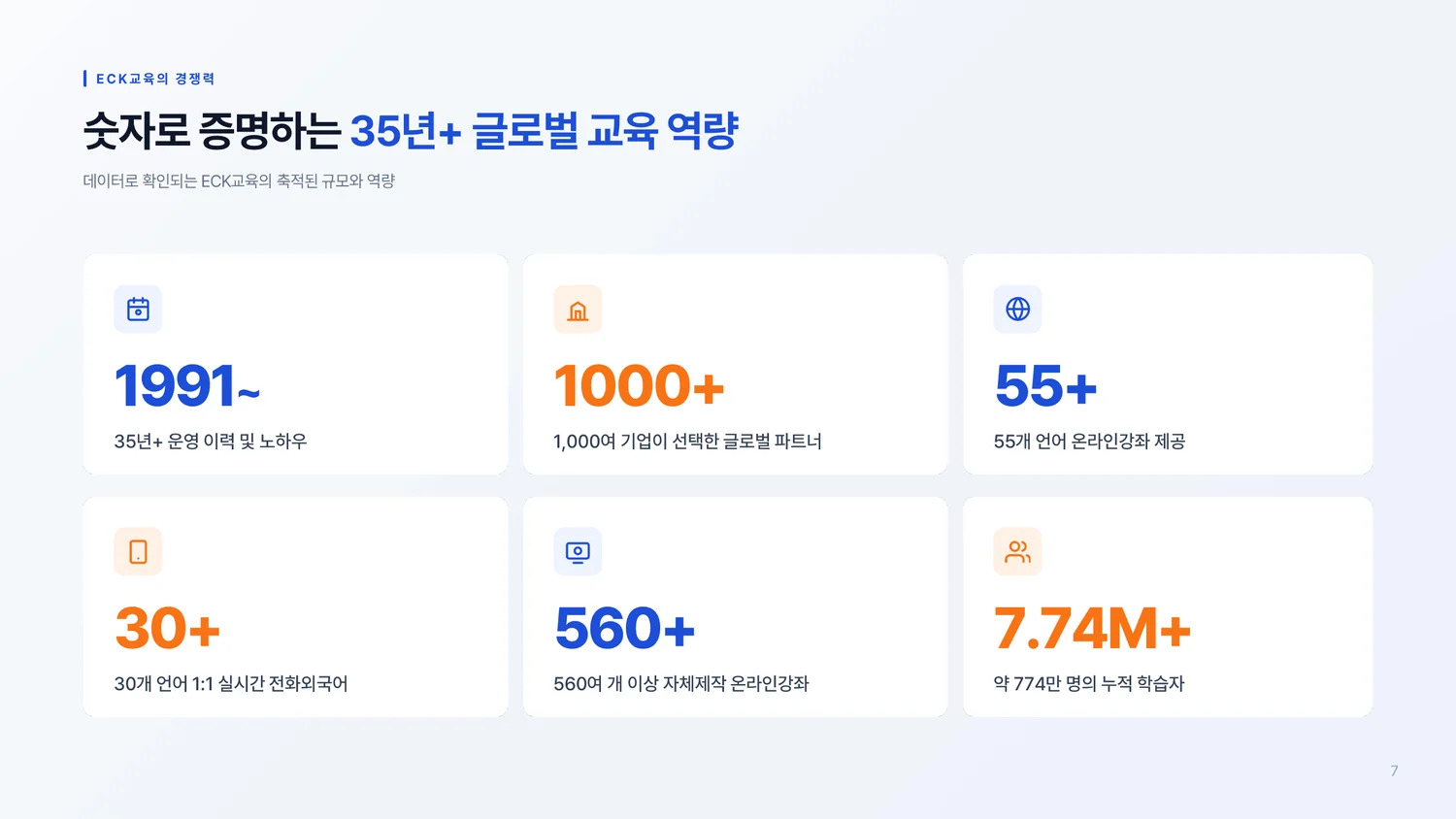 온라인강좌 B2B 서비스 소개서 7페이지