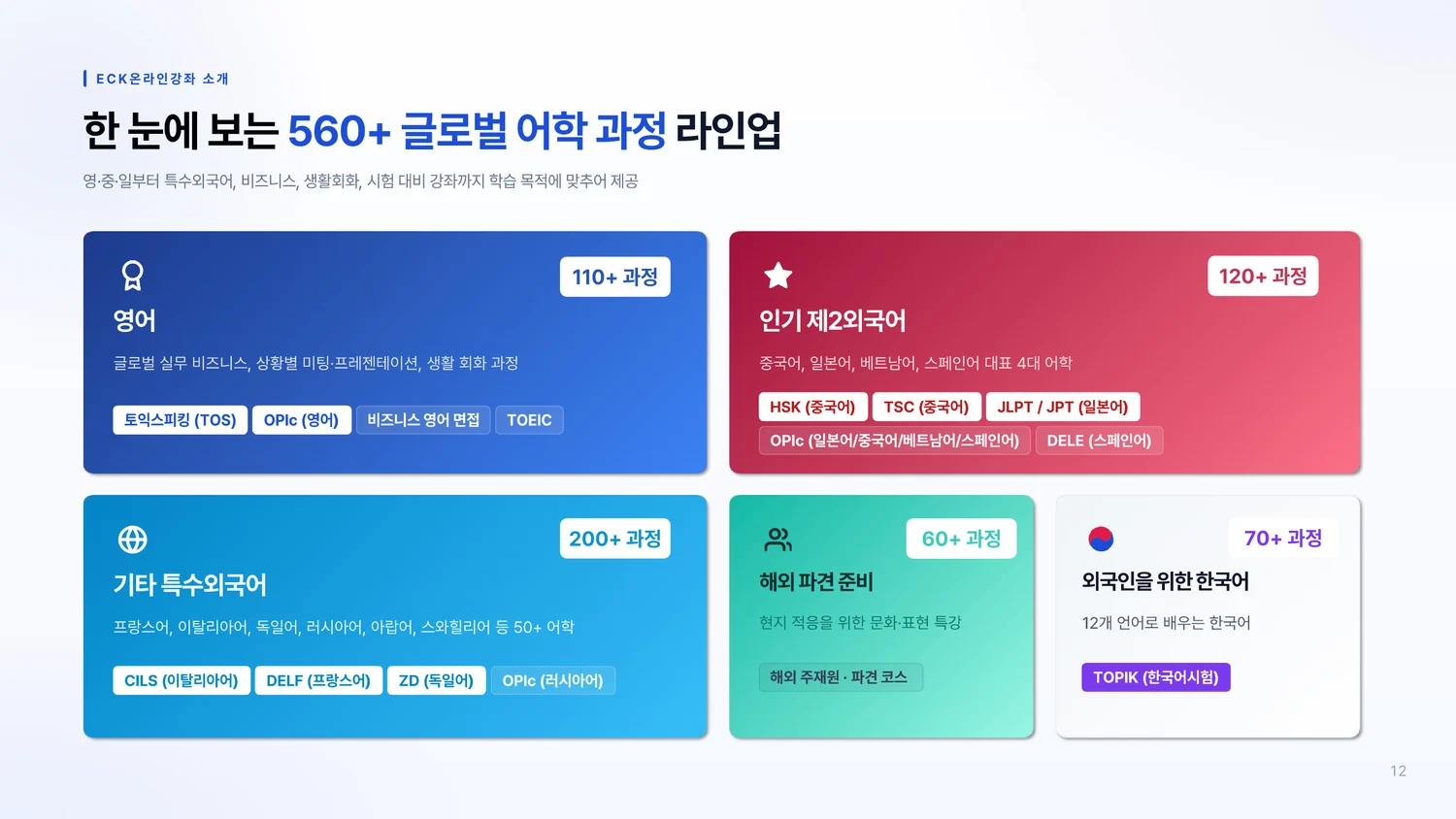 온라인강좌 B2B 서비스 소개서 12페이지