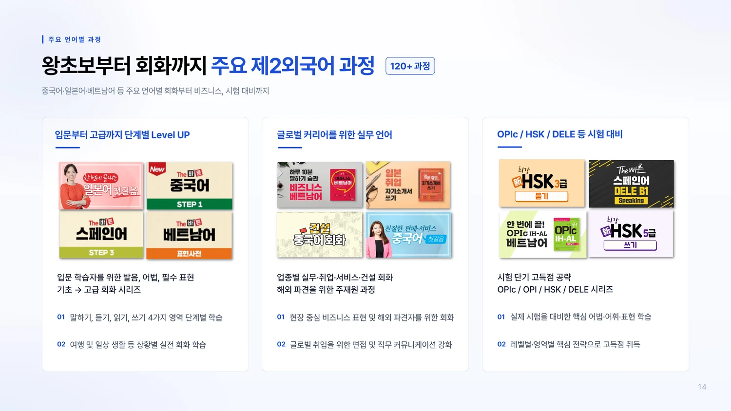 온라인강좌 B2B 서비스 소개서 14페이지