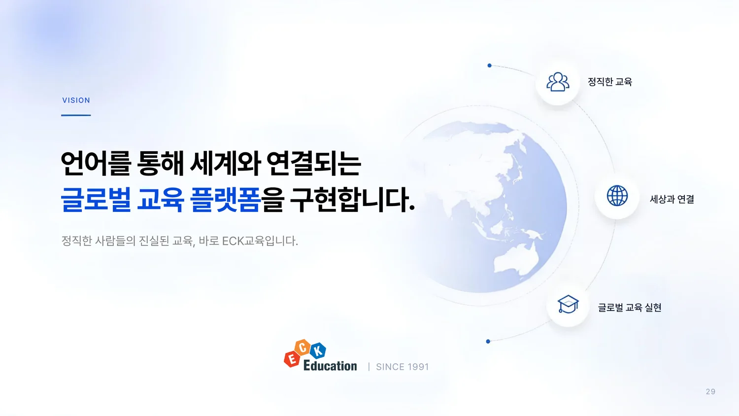 온라인강좌 B2B 서비스 소개서 29페이지
